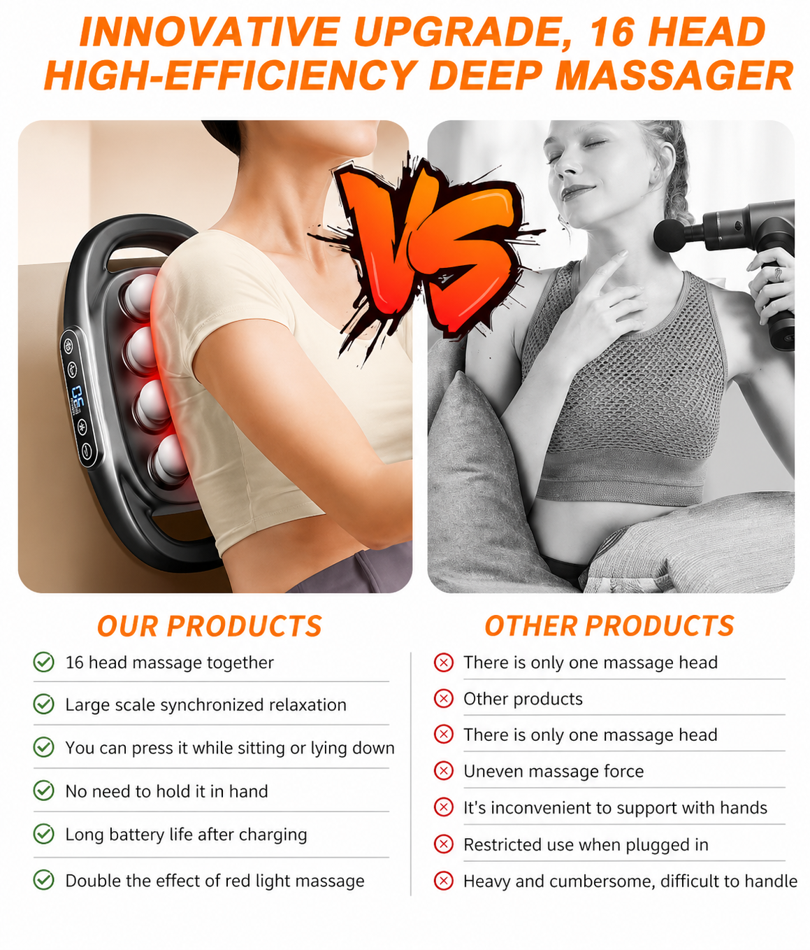 MuscleFix™ Recovery Gun